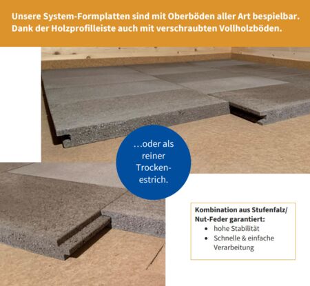 LITHOTHERM FUSSBODEN-SYSTEM 